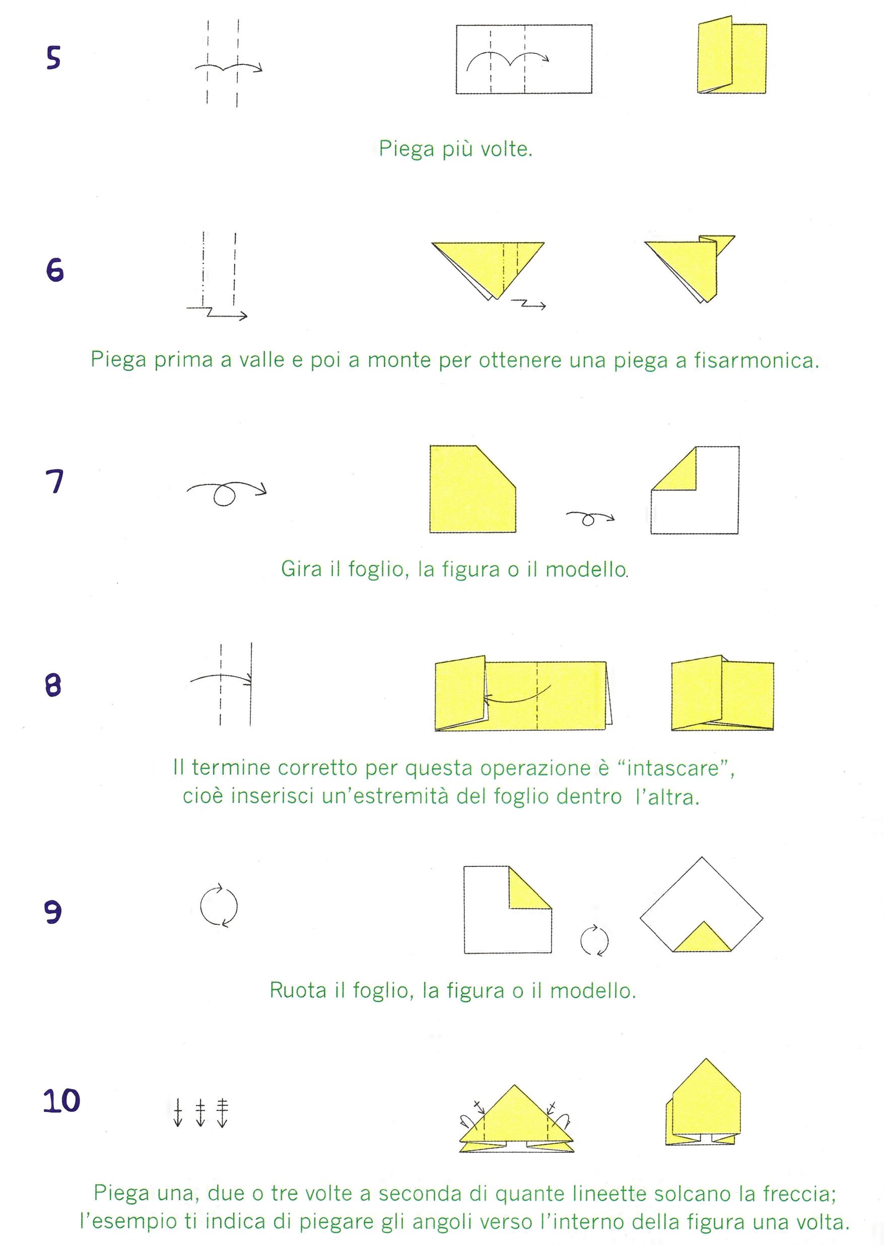 Principianti degli origami, scopri le regole base.