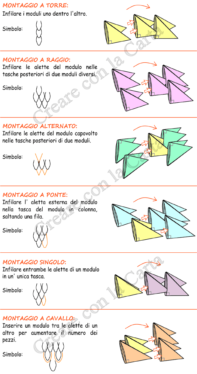 schema montaggio origami 3d