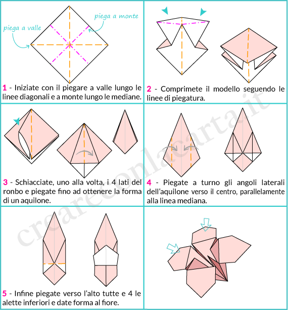 Bouquet di Fiori Origami schema fiore