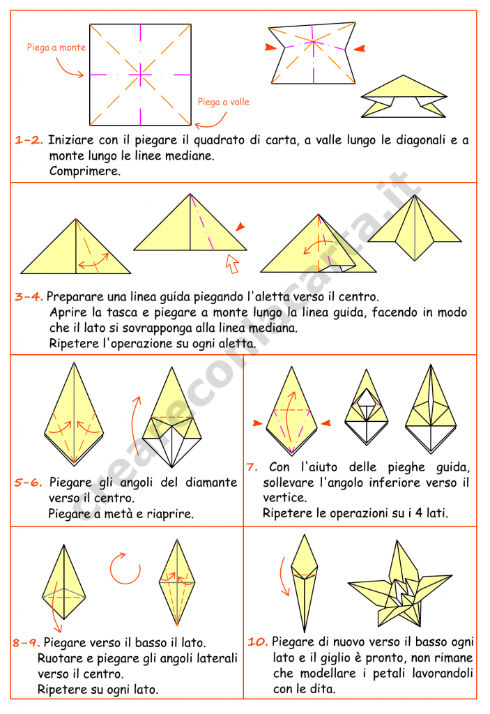istruzioni origami giglio