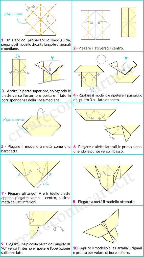 schema-farfalla-origami