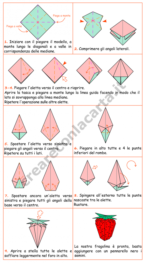 schema fragola origami