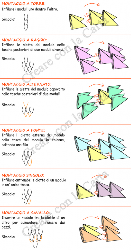 Creare Con La Carta Gli Origami 3d In Modo Facile E Veloce!