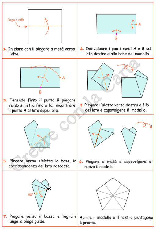 Poligoni Origami - Pentagono