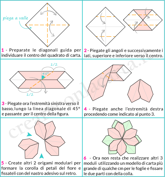 stella di natale origami schema